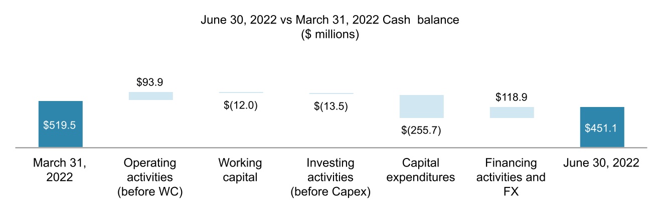 chart-dd7fc4a9b7f3464bbbf.jpg