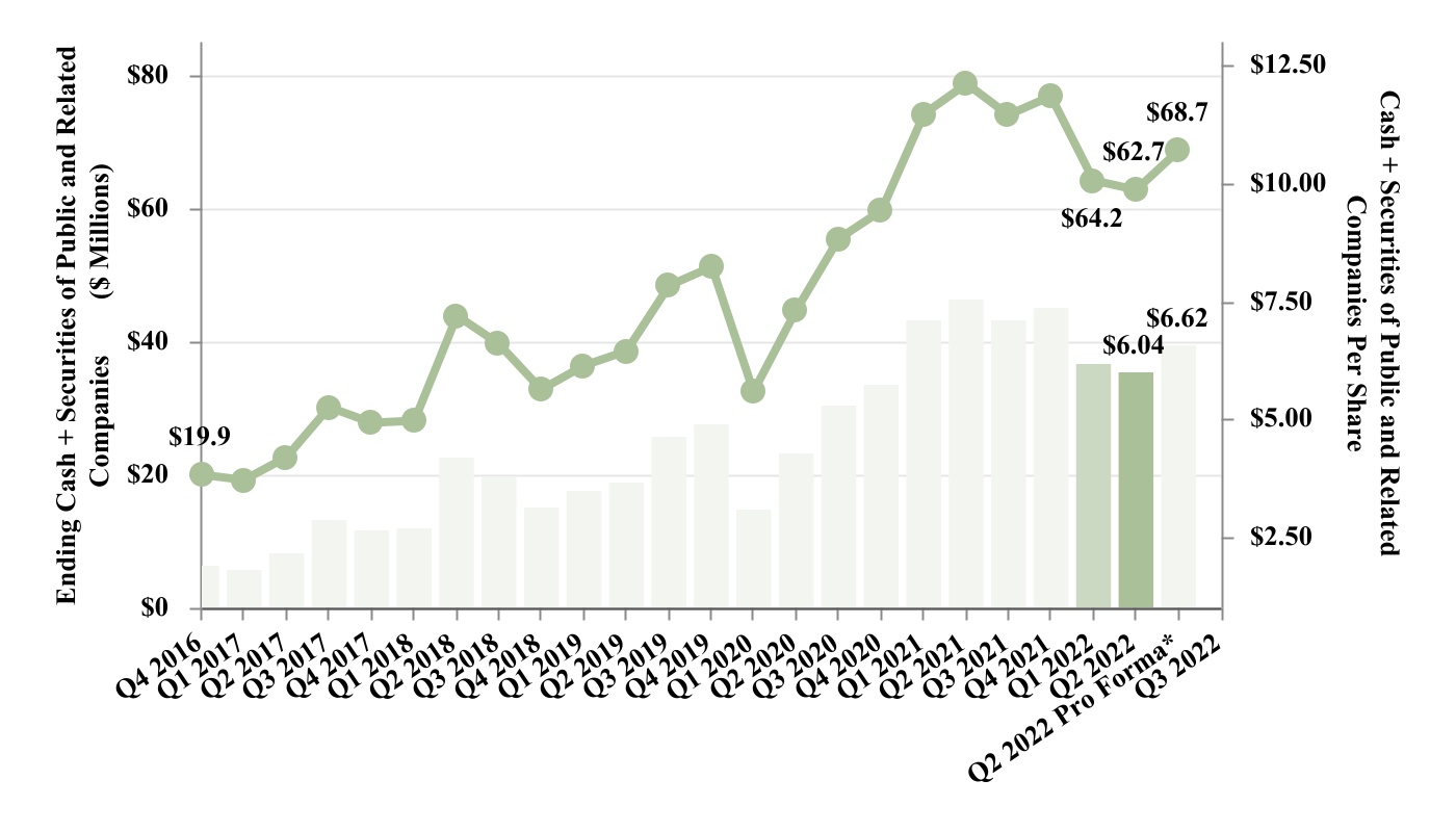 chart-9b86bde100354fec825.jpg