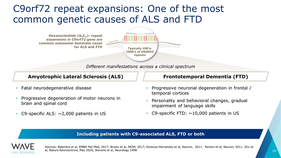 Slide 10