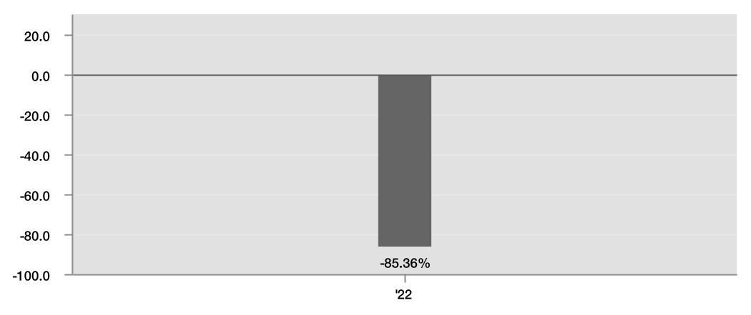 chart-b2e4ad16667549a6afc.jpg