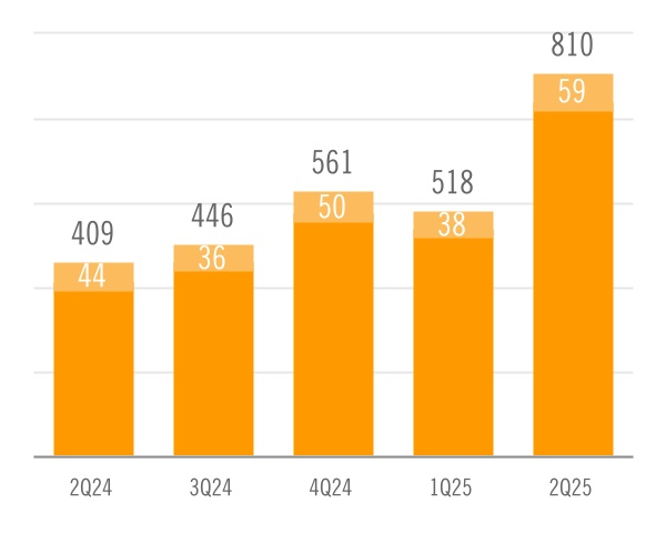 chart-621c8903aa8a4c358c8a.jpg