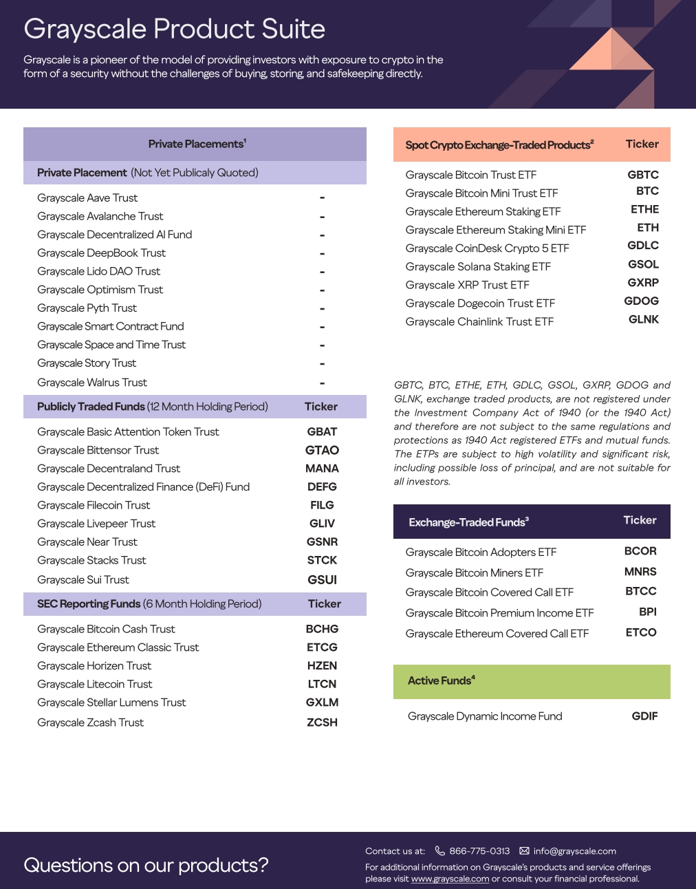 Form FWP Grayscale Ethereum Staki Filed by: Grayscale Ethereum Staking Mini  ETF