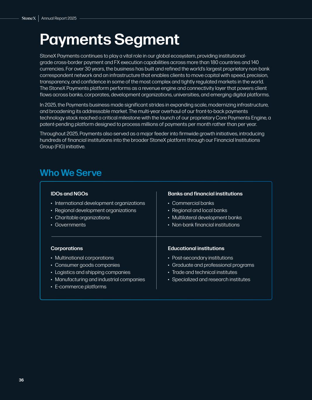 Form ARS StoneX Group Inc. For: Sep 30