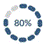 Icon
AI-generated content may be incorrect.