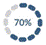 Icon
AI-generated content may be incorrect.