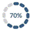 Icon
AI-generated content may be incorrect.