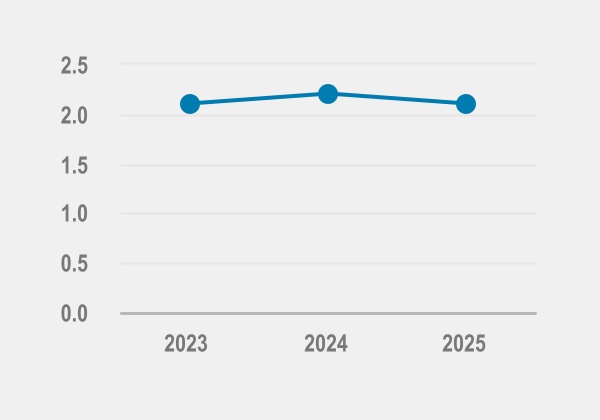 chart-7741faa6a4744bc982fa.jpg