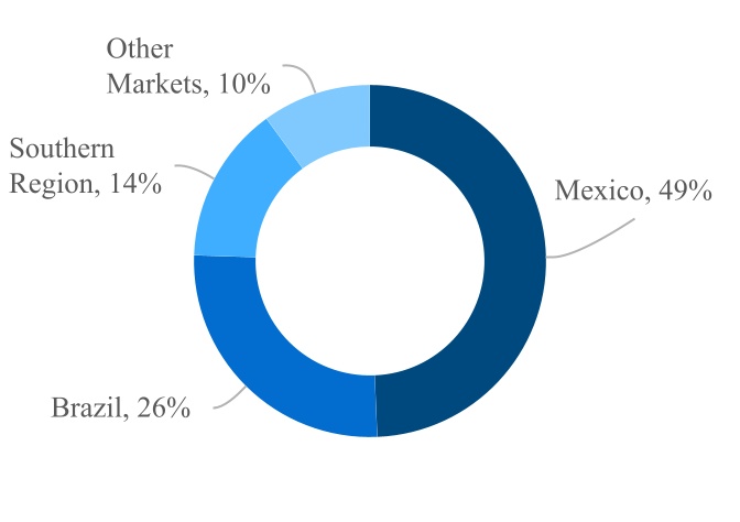 chart-c55b1c1c9e1f4e57a18a.jpg