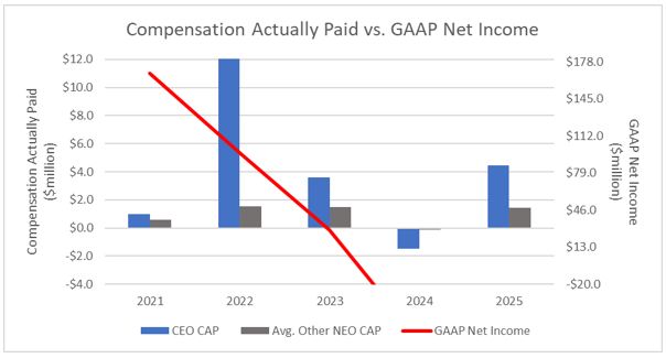 gappneti01.jpg