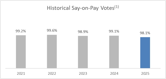 sayonpay.jpg