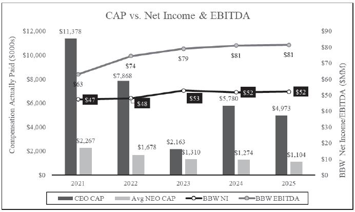 ebitda.jpg