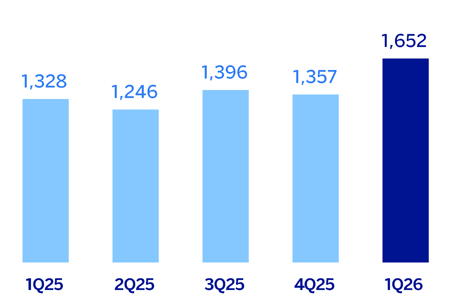 chart-143cfff464b042efbf9.gif