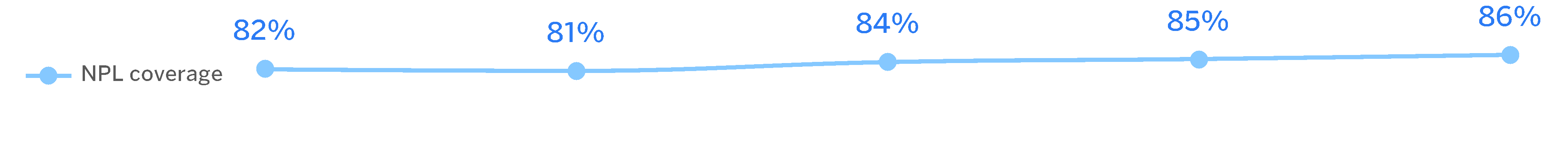 chart-33033db2e0fc47beb1a.gif