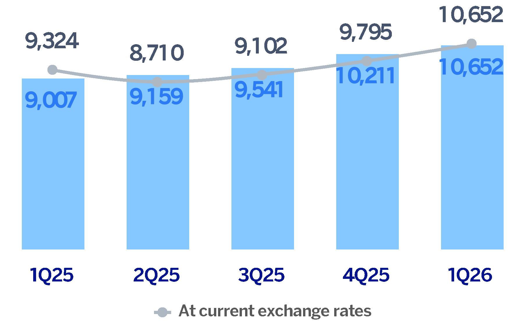 chart-6a3ec0d1003640809fb.gif