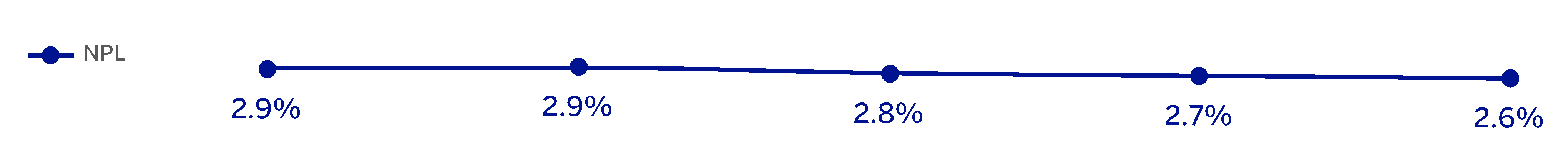 chart-d7e6d2cf88e0487f8d7.gif