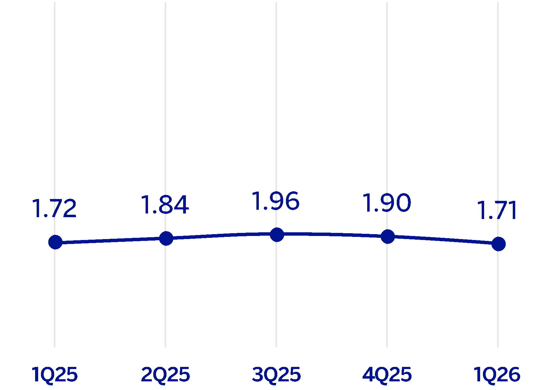 chart-ebfcb85e09d241e0aa1.gif