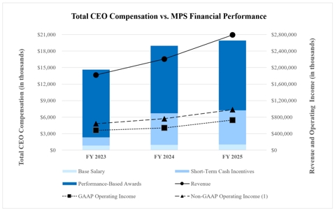 chart04.jpg