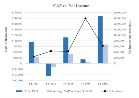 chart08.jpg