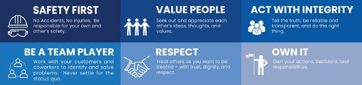 corevalues-resized.jpg