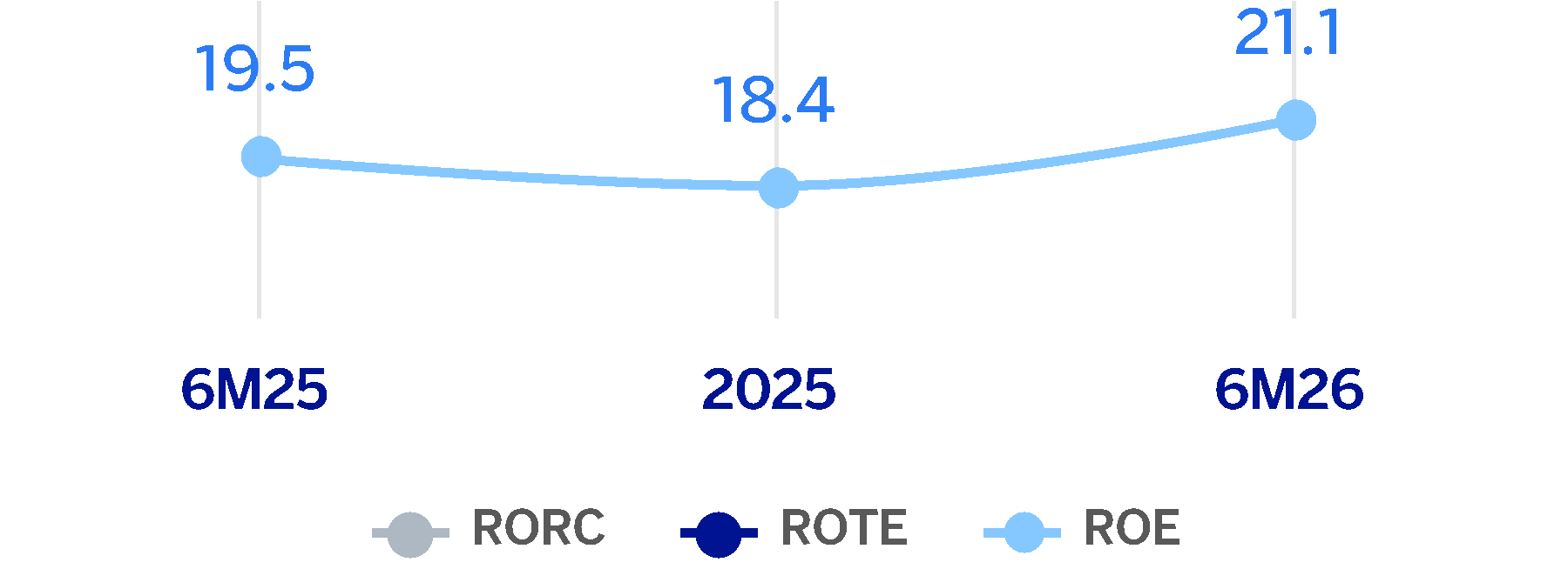 chart-e05bc9308cbc45fb96e.gif