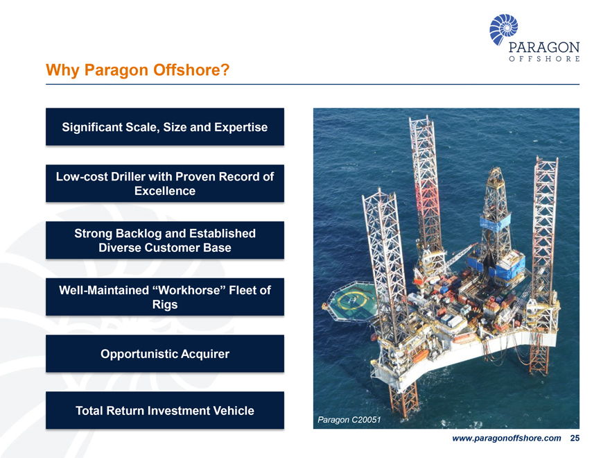 Form 8K PARAGON OFFSHORE PLC For Dec 08