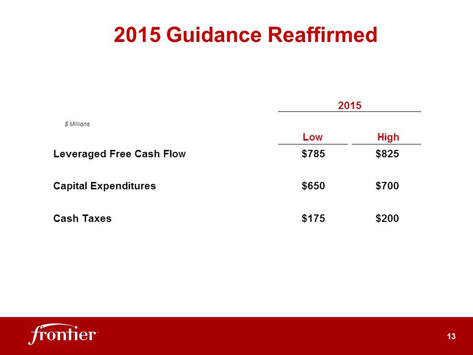 G:\Report\Analyst Reporting\2015\Q1 2015\EARNINGS DECK 1Q15 May05 2015 Final 3.30pm\Slide13.PNG