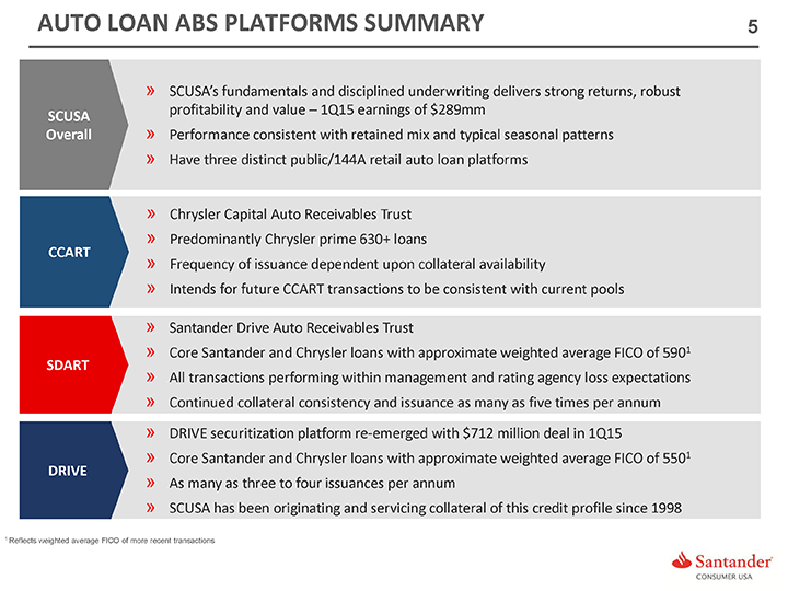 form 8 k santander consumer usa for may 13 santander payoff address