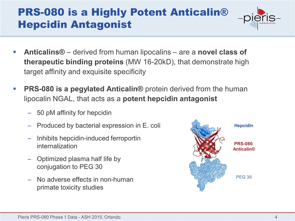 Form 8 K Pieris Pharmaceuticals For Dec 07