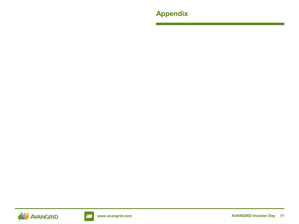 Slide 71 Slide 71